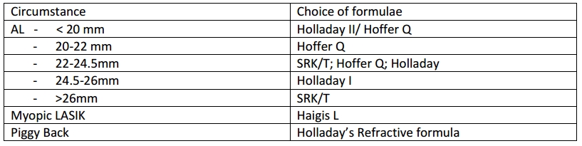 Table viii.jpg