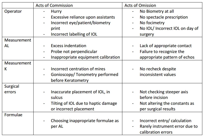 Table vii.jpg