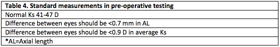 Table 4 RS.png