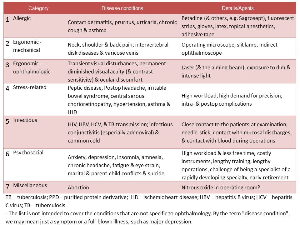 Table 2013.jpg