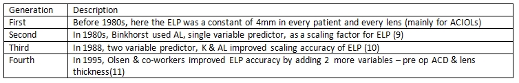 Table i.jpg