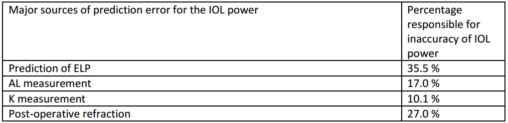 Table vi.jpg