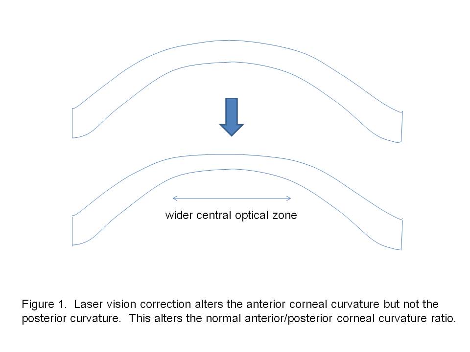 Iollasik.JPG