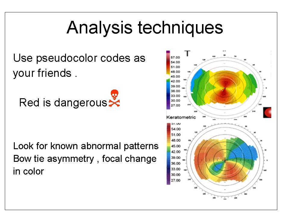 Analysis techniques slide GPrakash.jpg