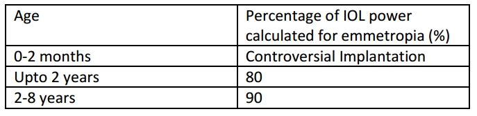 Table iv.jpg