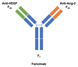 Faricimab