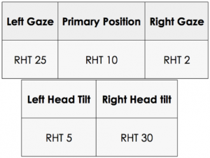 RSO table modified.png